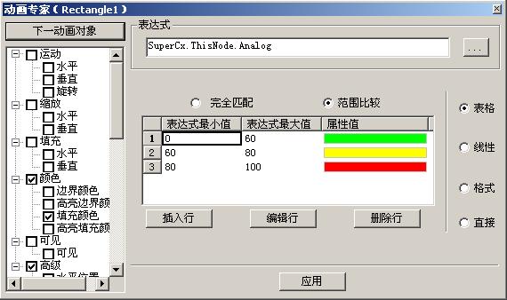 全面的动画效果