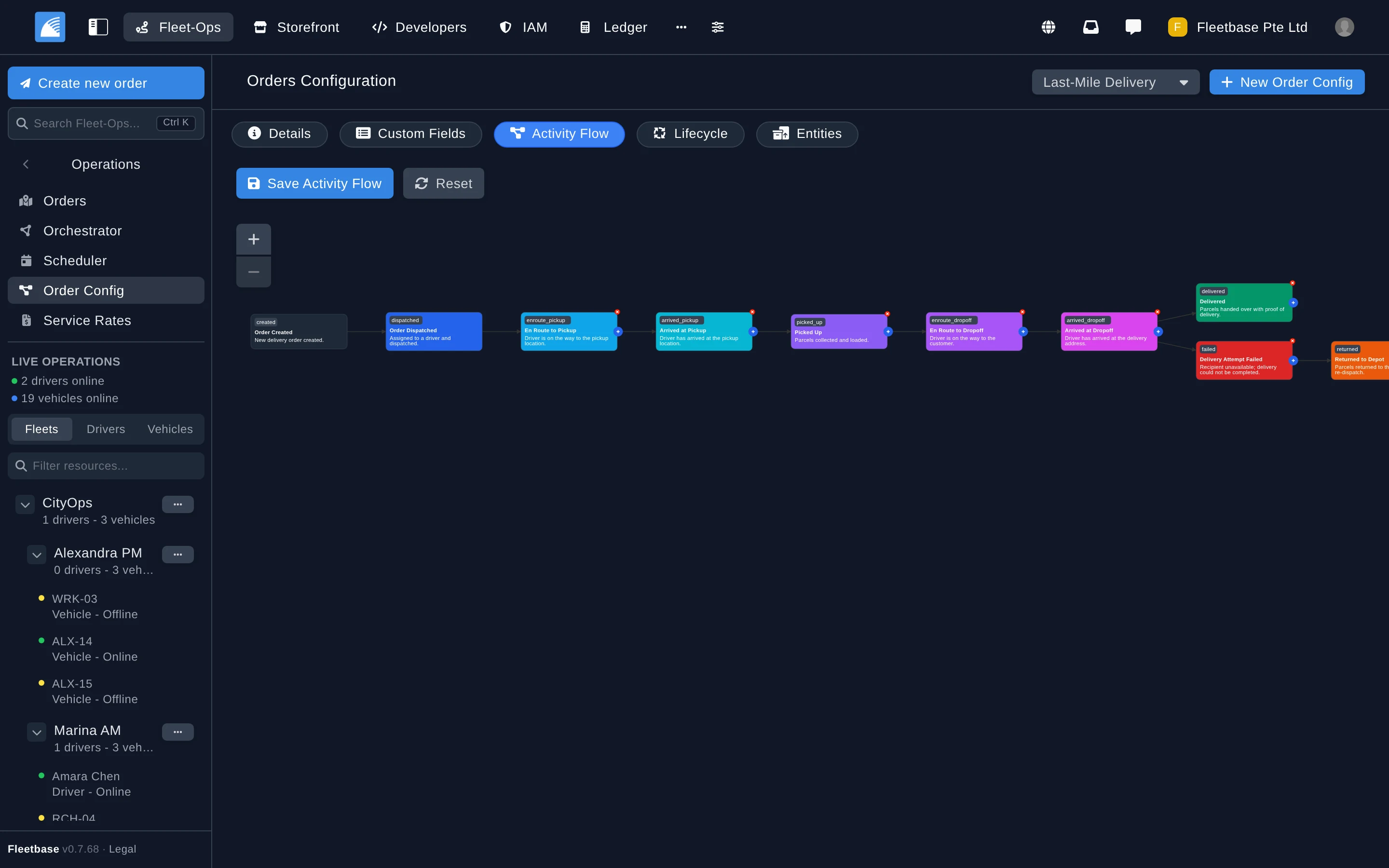 Fleet-Ops order configuration activity flow editor