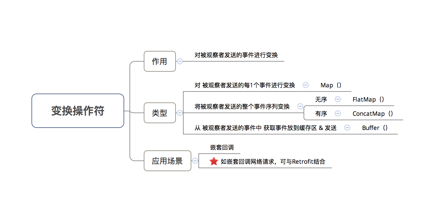 输入图片说明