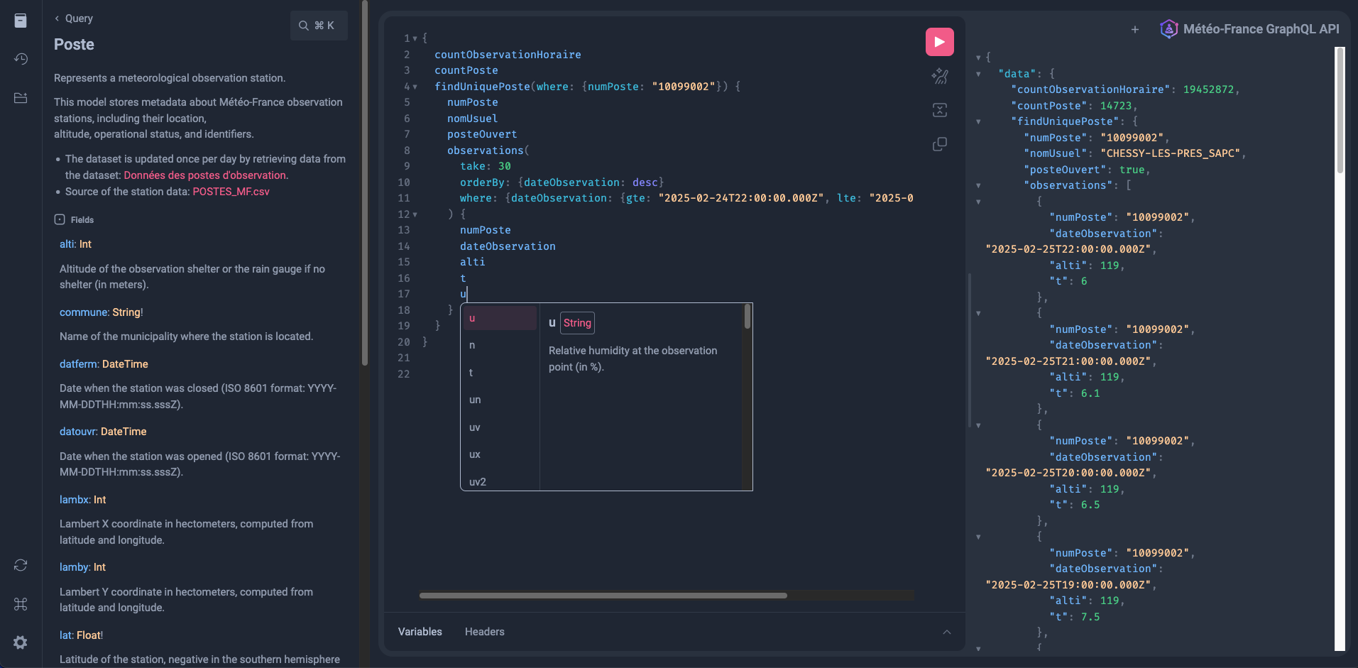 Graphql meteo-france api