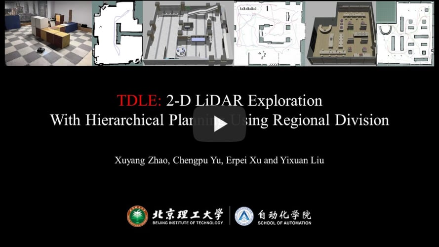 TDLE: 2D Lidar Exploration with Hierarchical Planning Using Regional Division