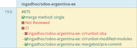 Pull request status dashboard