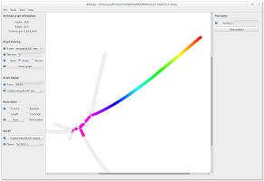 BLAST for transposon