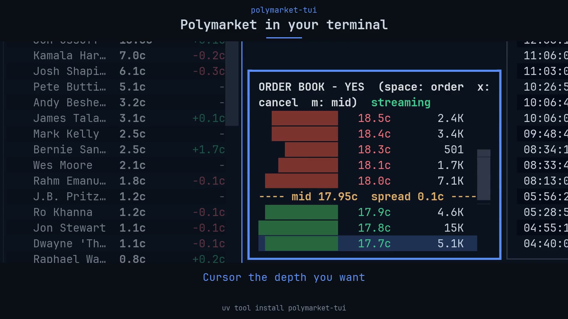 polymarket-tui