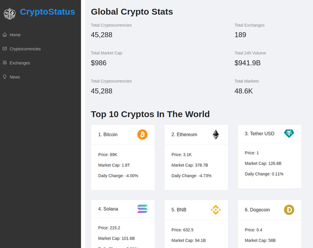 CryptoStatus