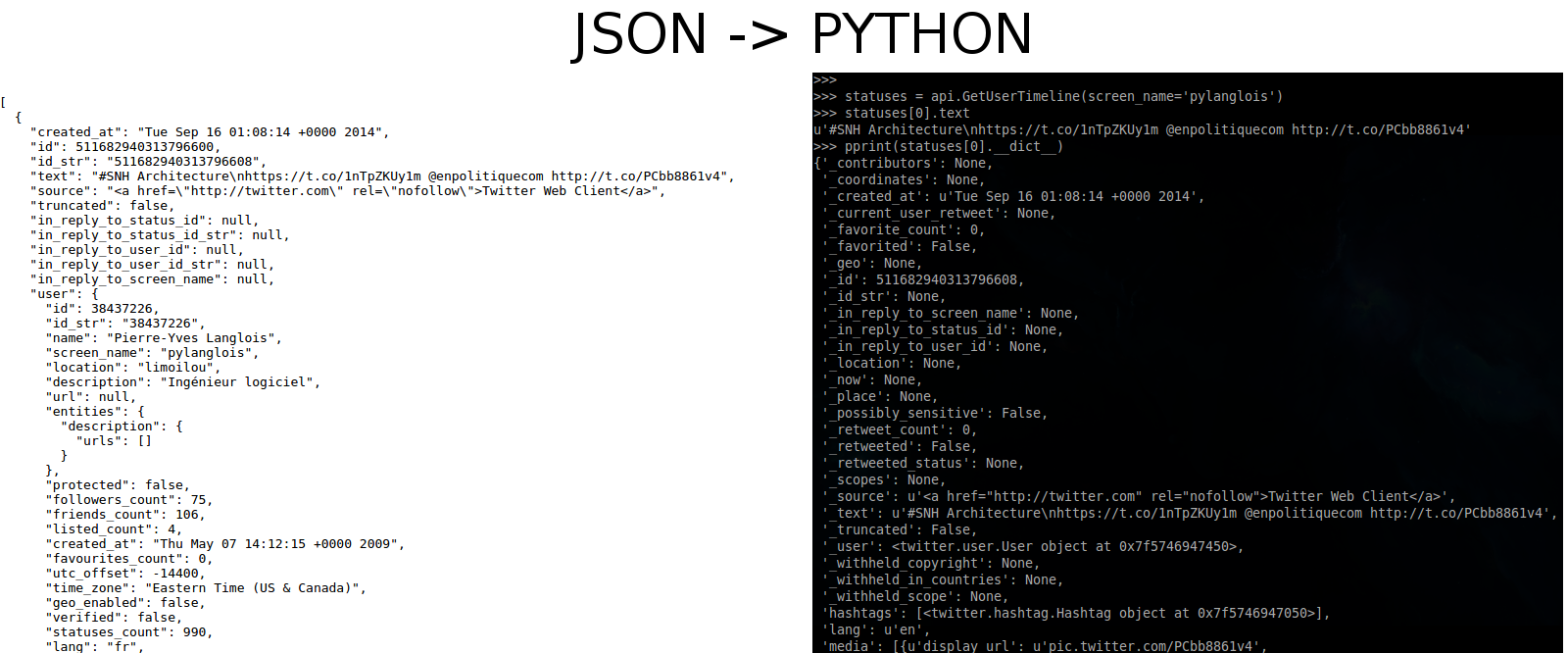 JSON2PYTHON