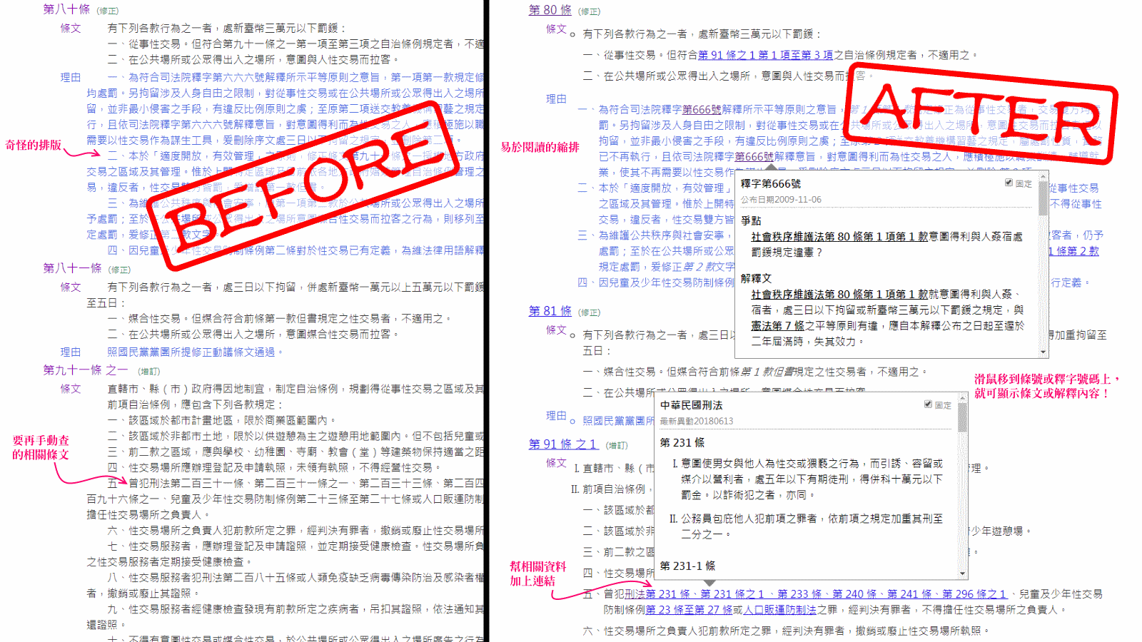 立法院法律系統使用成效