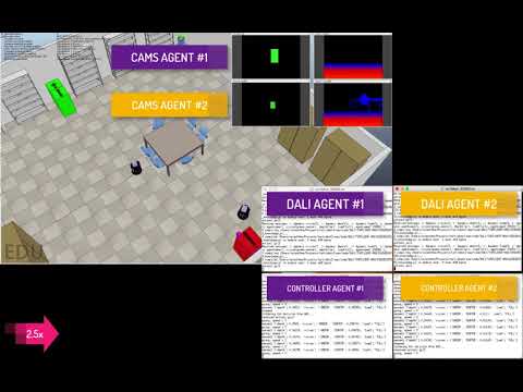 Delivery robots cordination