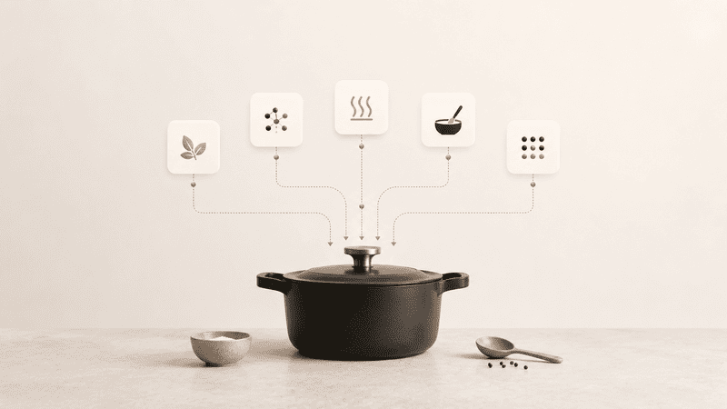 LLM workflow system