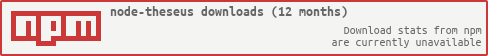 node-theseus download statistics