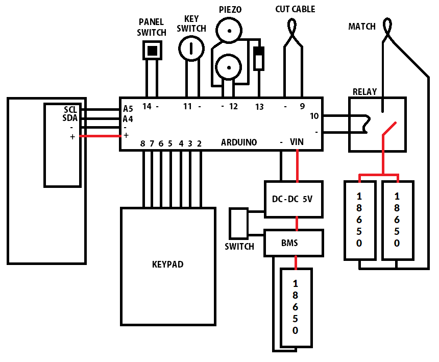 Schematics