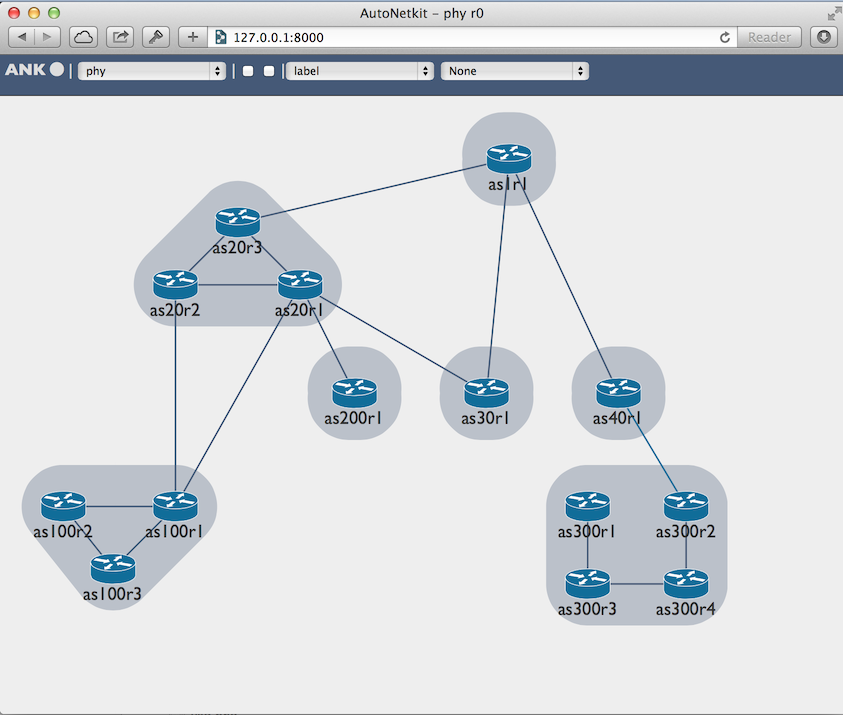 d3.js based visualization