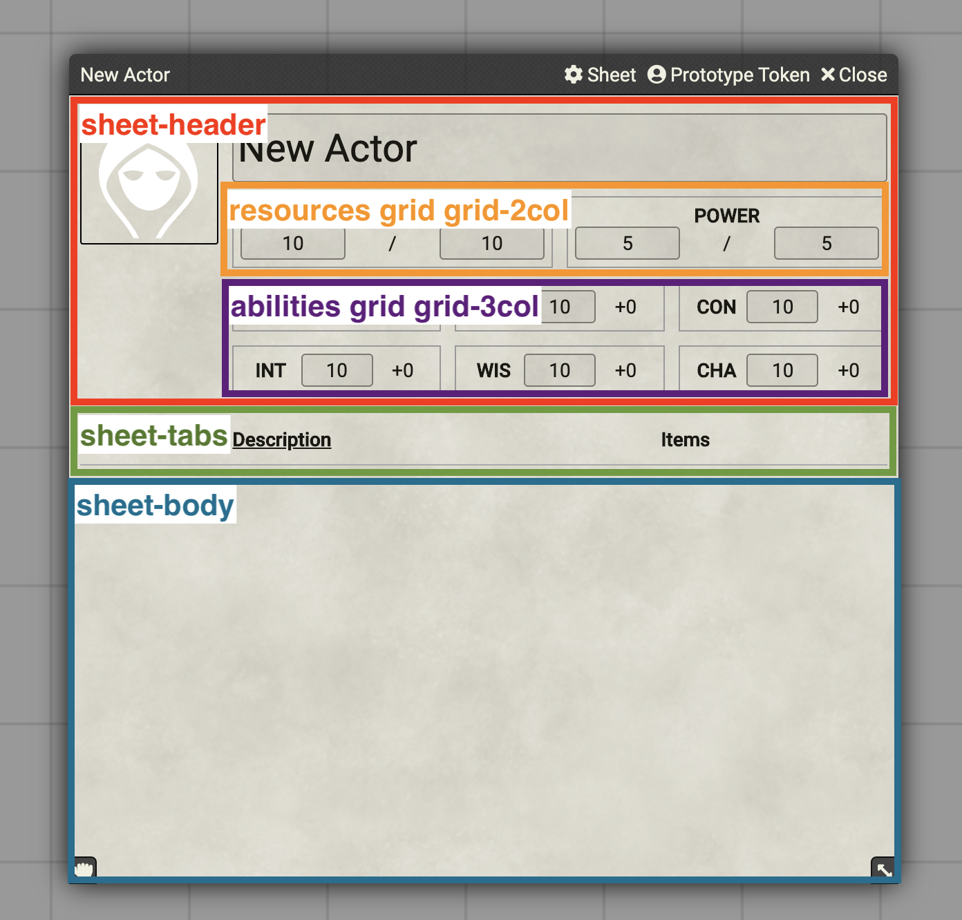 boilerplate character sheet annotated