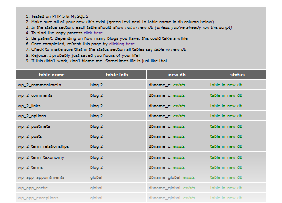 Multi-DB Move Blogs Tool