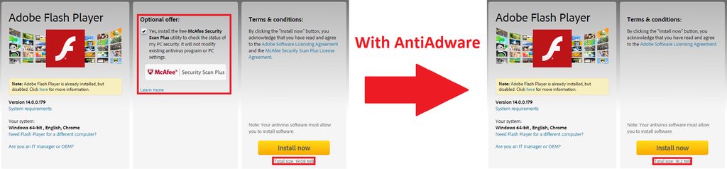 No unwanted additional download on the Adobe Flash Player download page