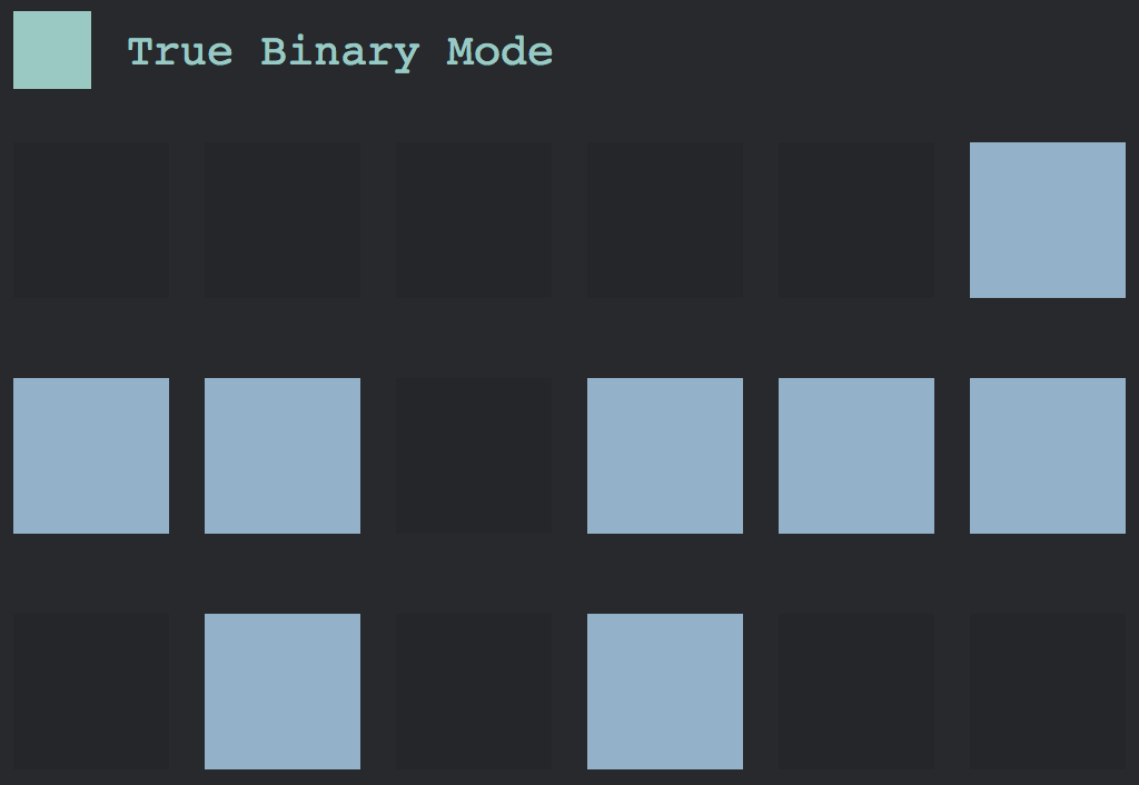 True Binary Mode