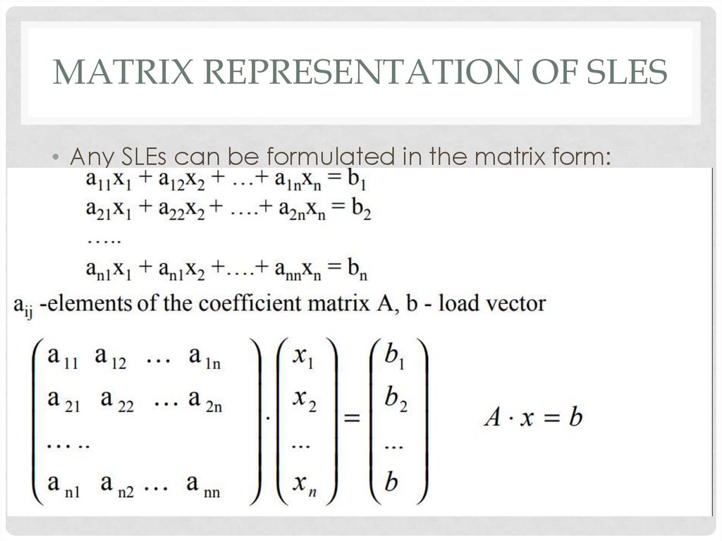 Representing SLE in matrix