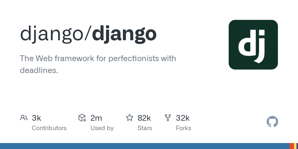 django / django