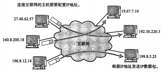 这里写图片描述