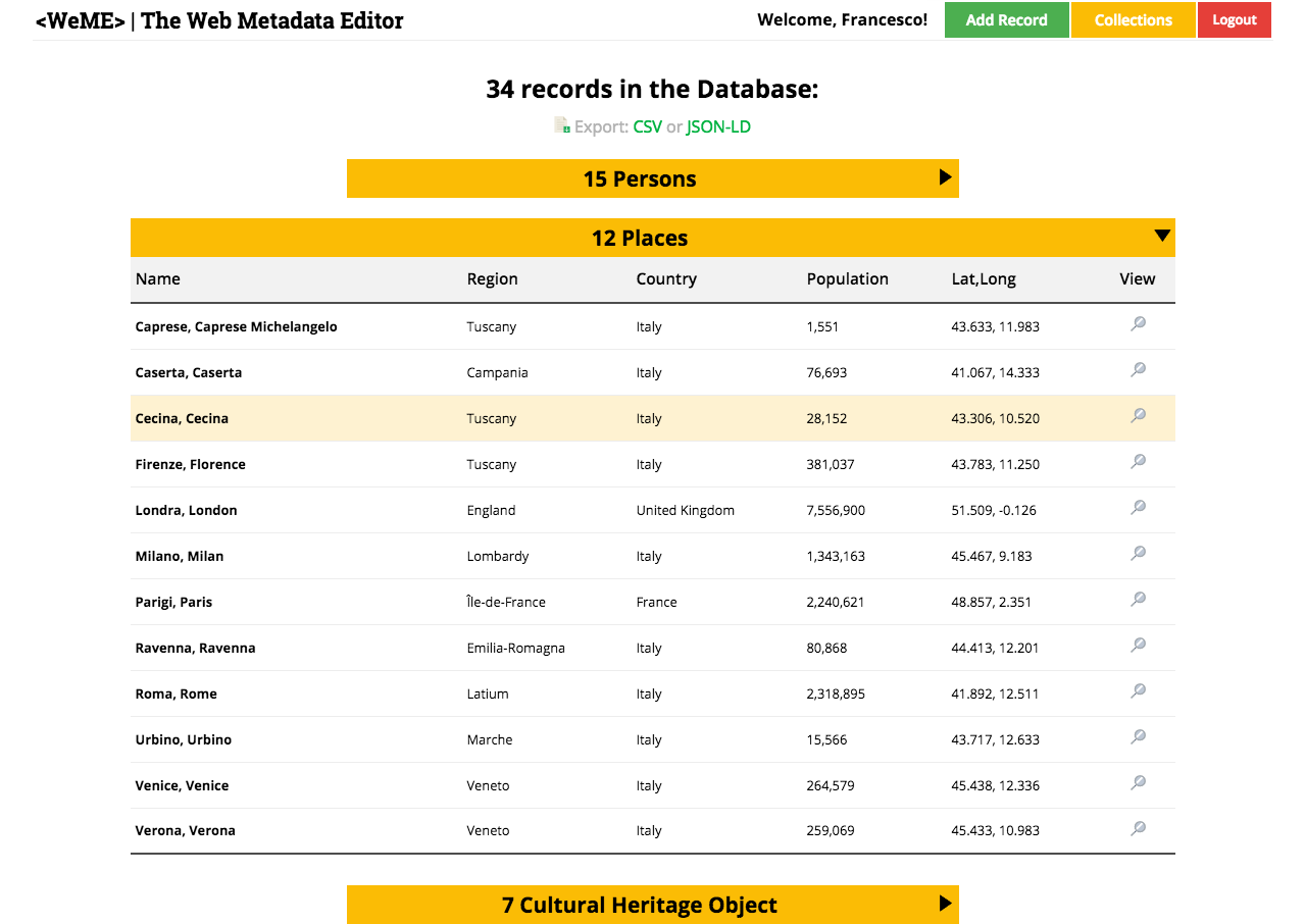 WeME Database Page
