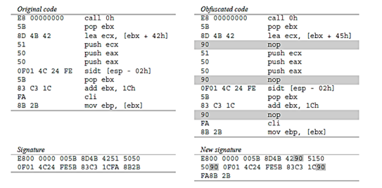 figure2