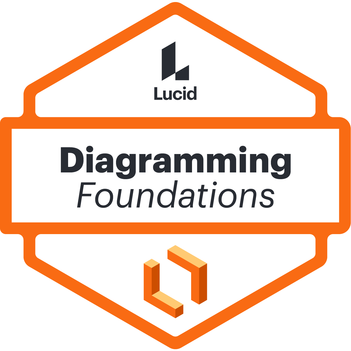 Diagramming Foundations 2023