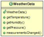 weather