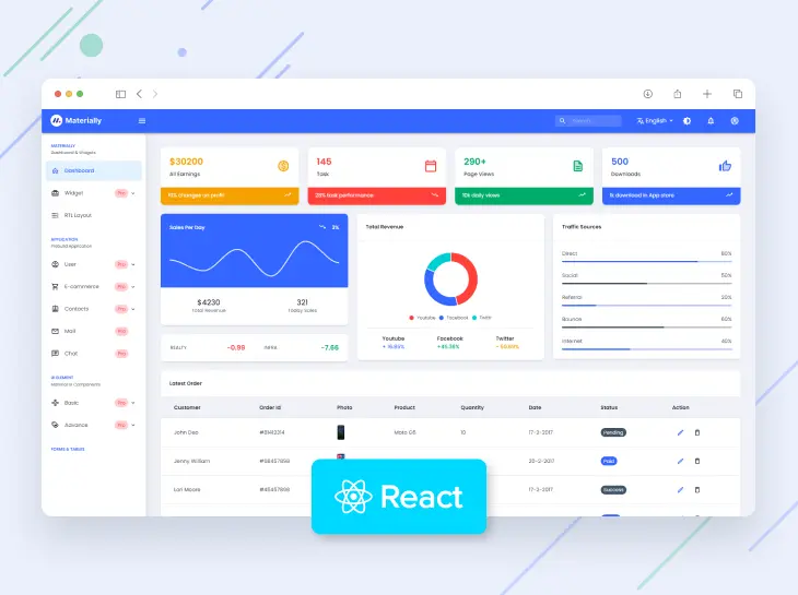 Materially-ReactJS-Admin-Dashboard.webp