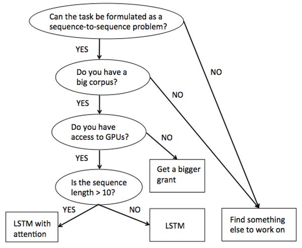 lstm.jpg