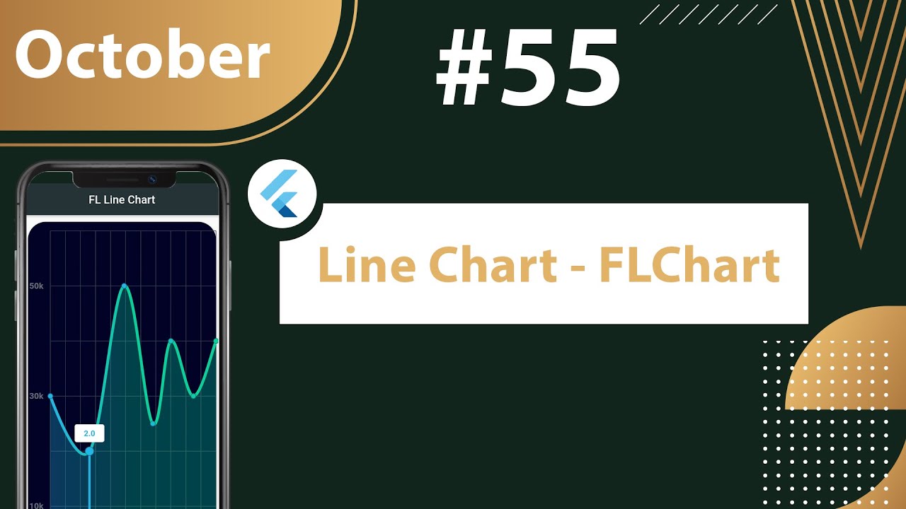 Line Chart - FLChart - Flutter YouTube video