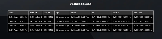 transactions