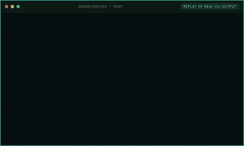 Recorded node-turborepo/ask replay of the real Vibgrate CLI