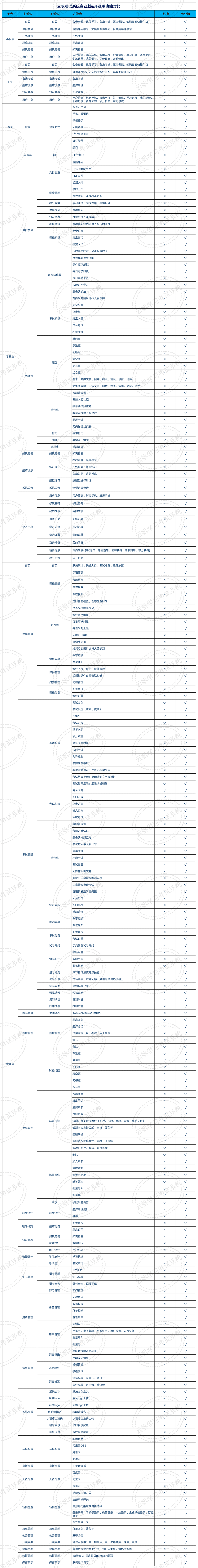 输入图片说明