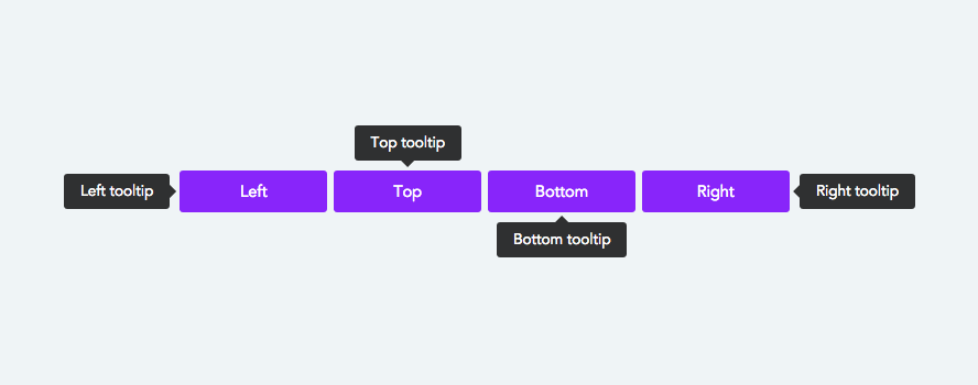 Angular tooltips