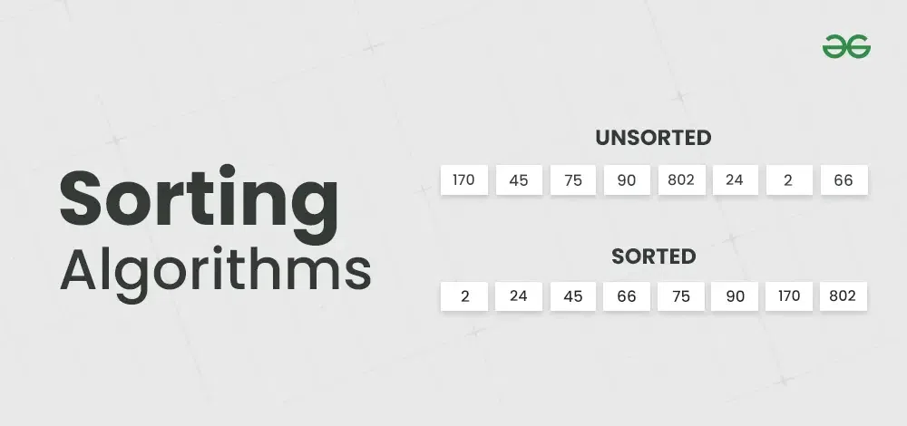 Sorting Algorithm Banner