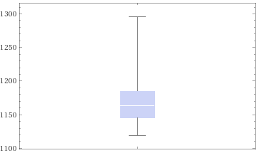 Scenario2-BB