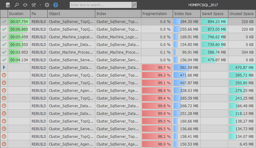 SQL Index Manager