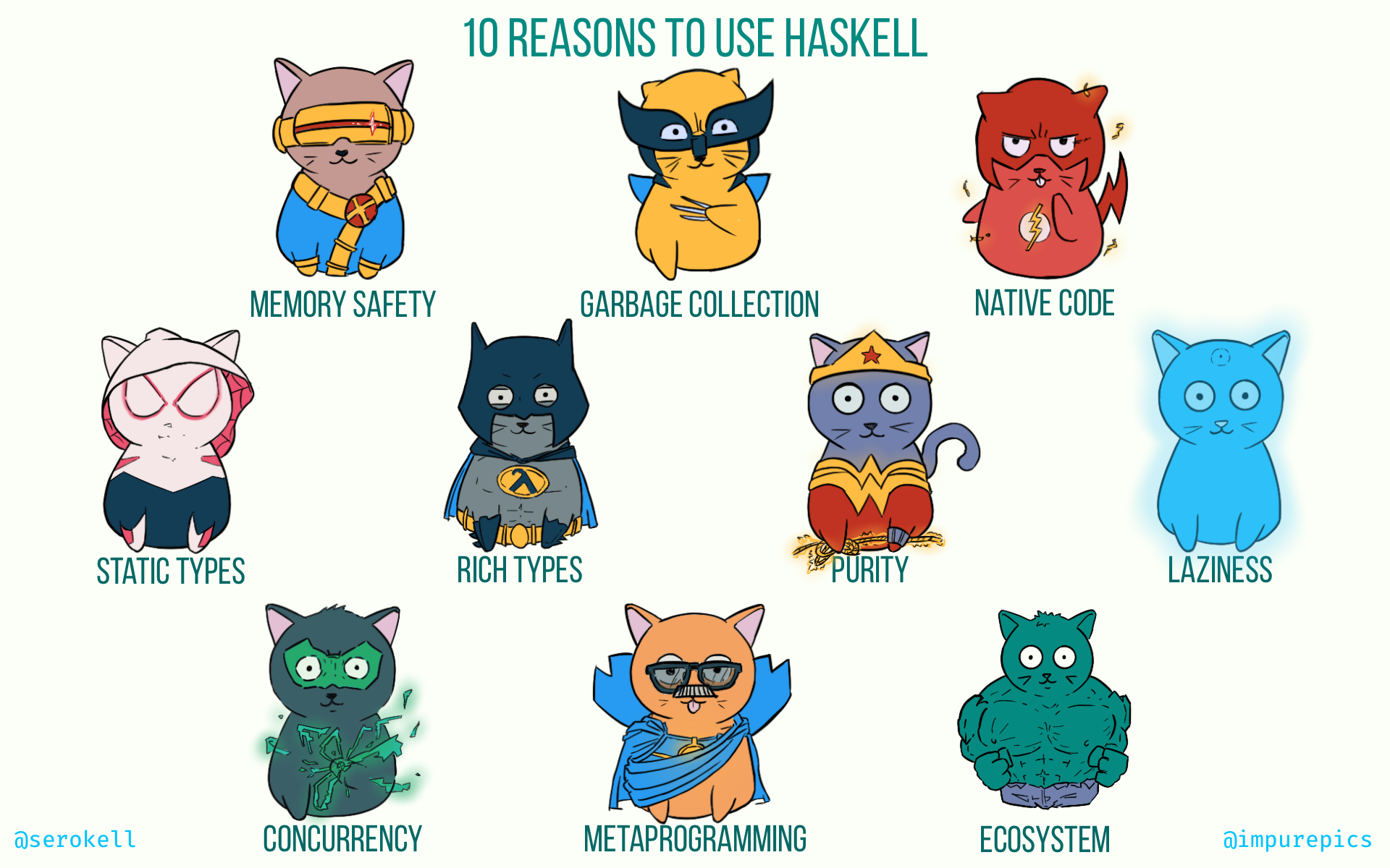 Ten reasons to use Haskell