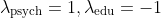 \lambda_\mathrm{psych} = 1, \lambda_\mathrm{edu} = -1