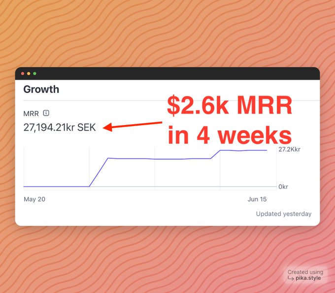 $0-$2.6k MRR in 4 weeks 🎉