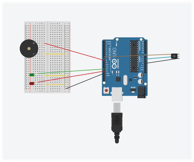 Setup used for this solution