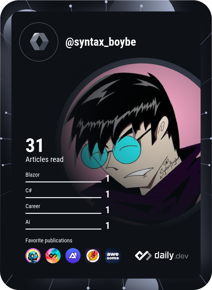 Beboy Eyana's Dev Card