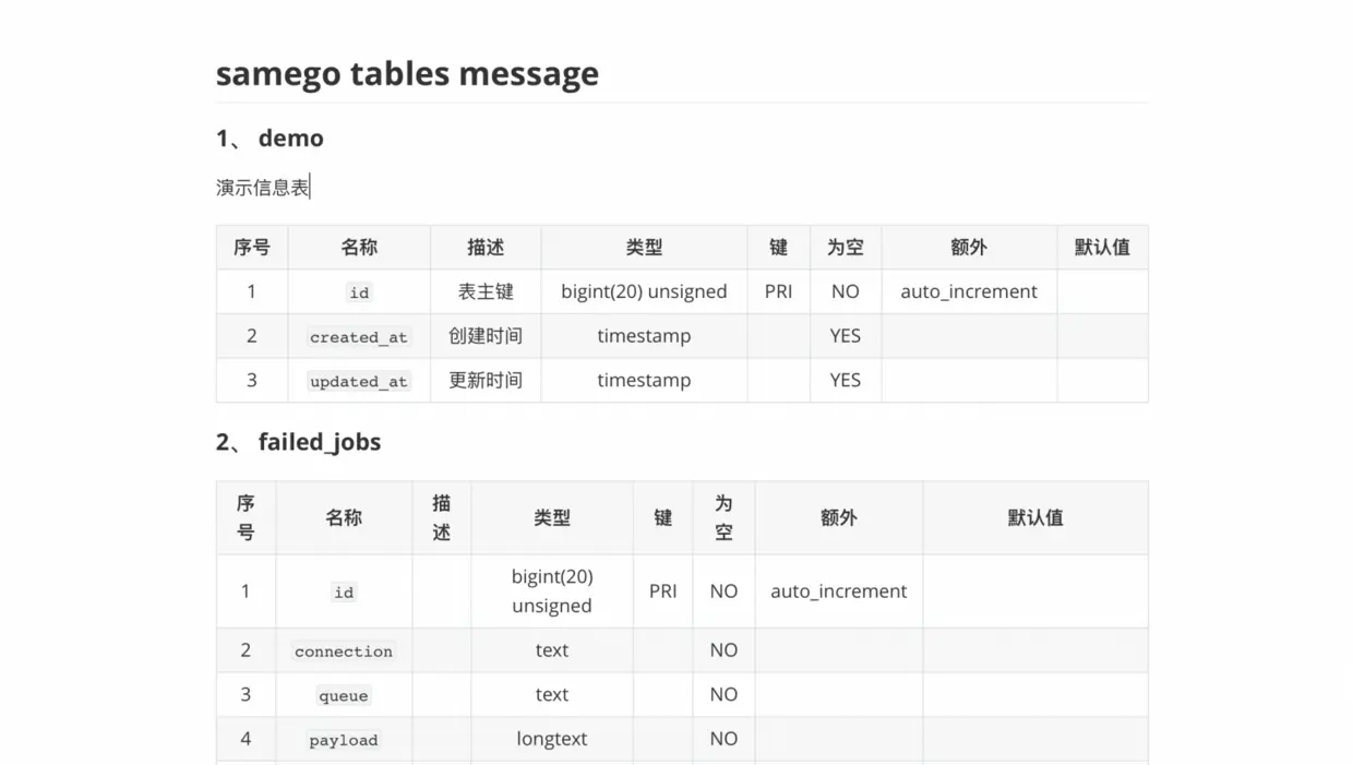 MySQL 表结构生成 Markdown 文档