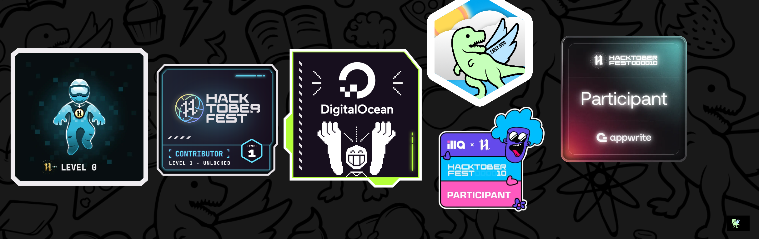 @kaioguilherme's Holopin board
