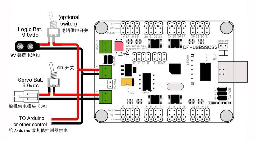 File:SSC32_32_3.jpg