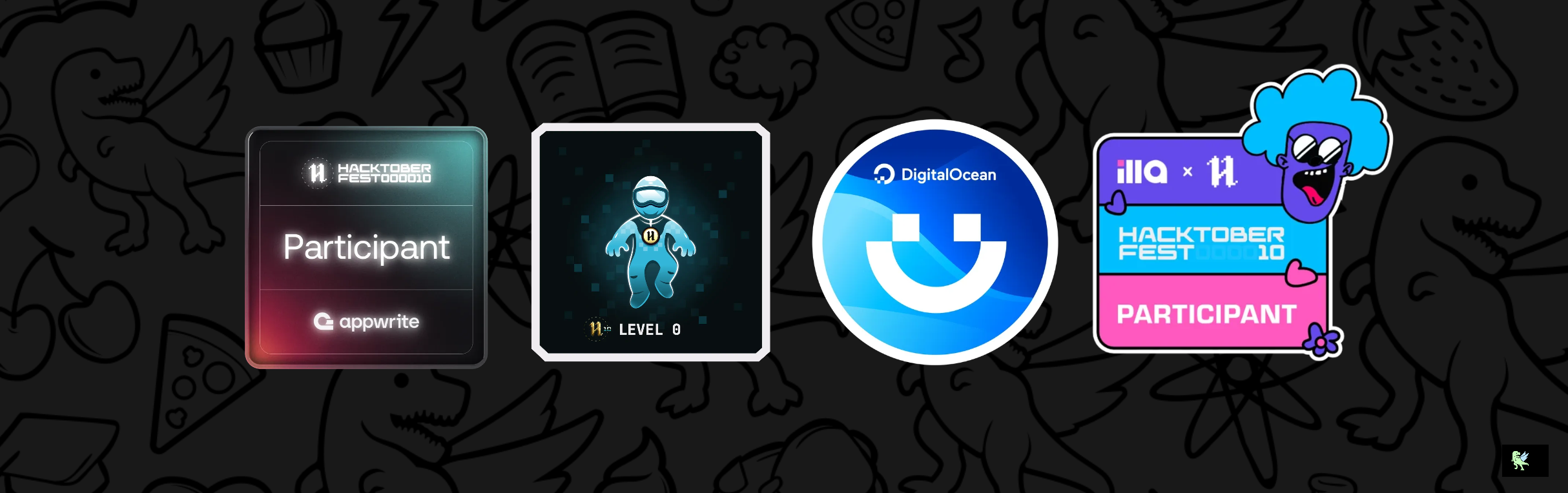 @raturi7's Holopin board