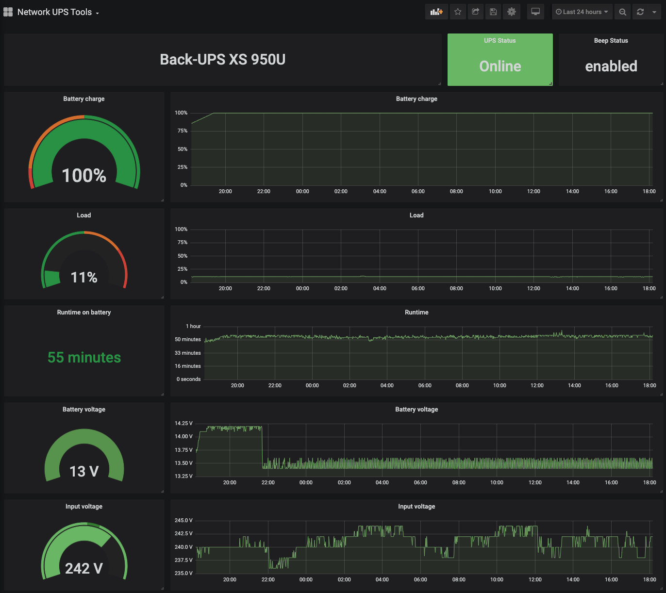 nut-http dashboard