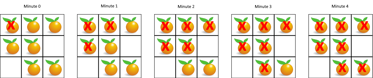 oranges.png