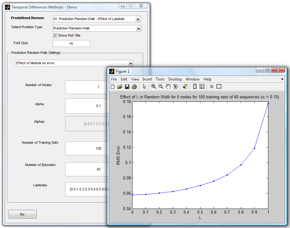 Prediction random walk demo