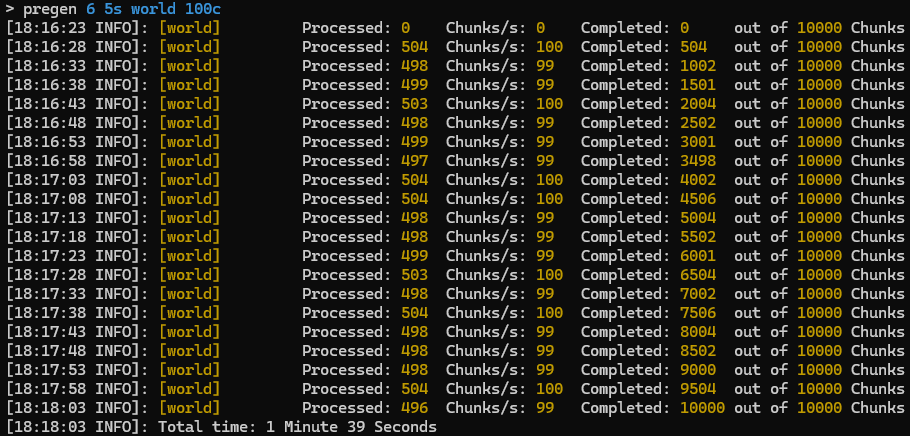 ParallelTasksMultiplier = 6